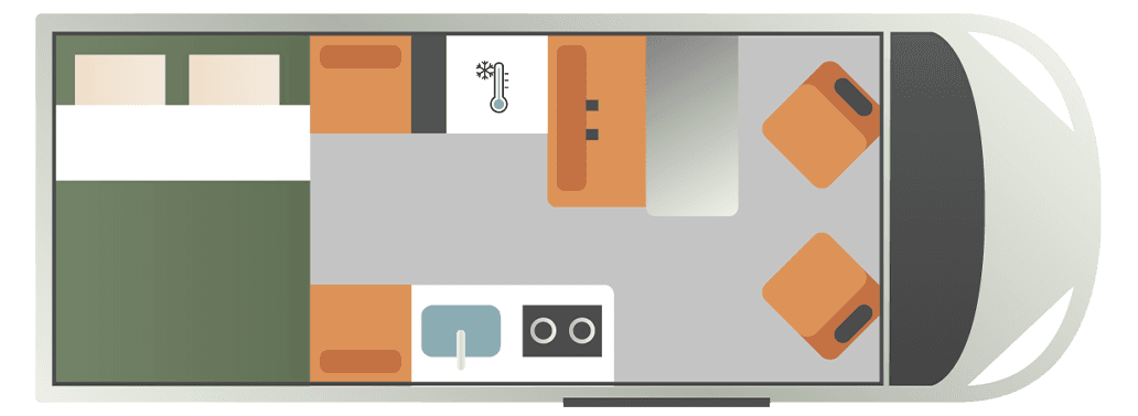 Camper birdview
